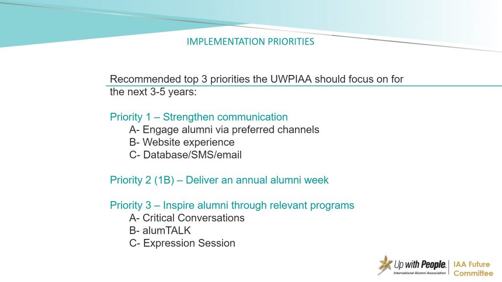 Top 3 UWPIAA priorities for the next 3 to 5 years
